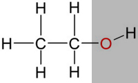 Chemiekurs - polare Bindungen