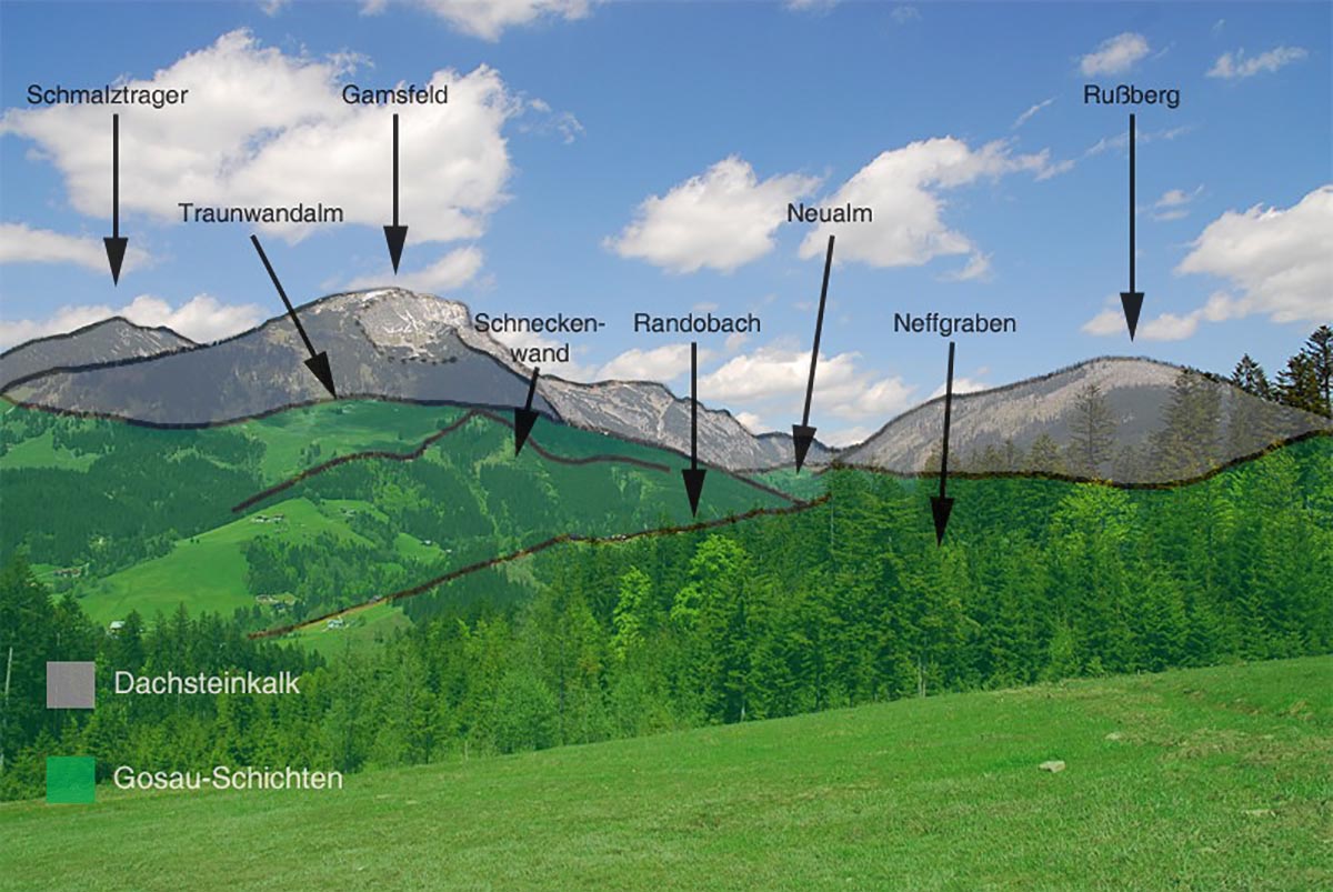 Geologie