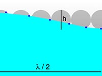200x150