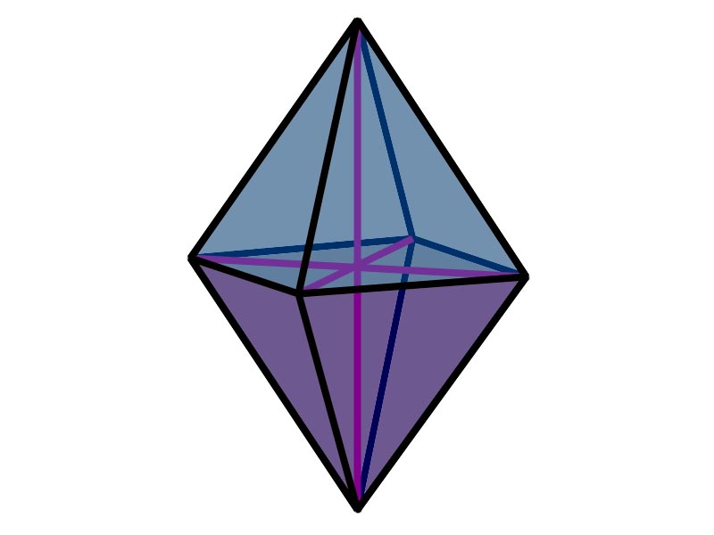 Tetragonale Dipyramide 