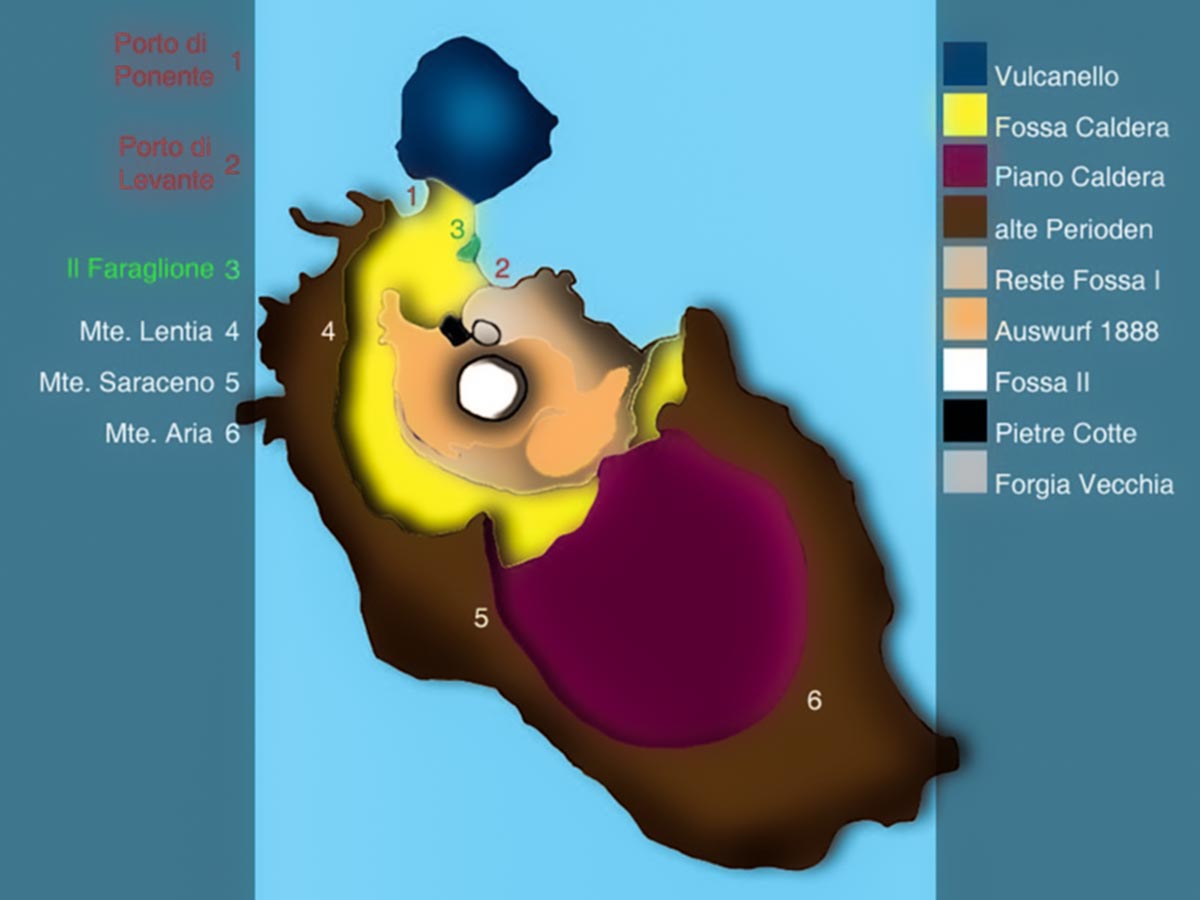 geologische Übersicht