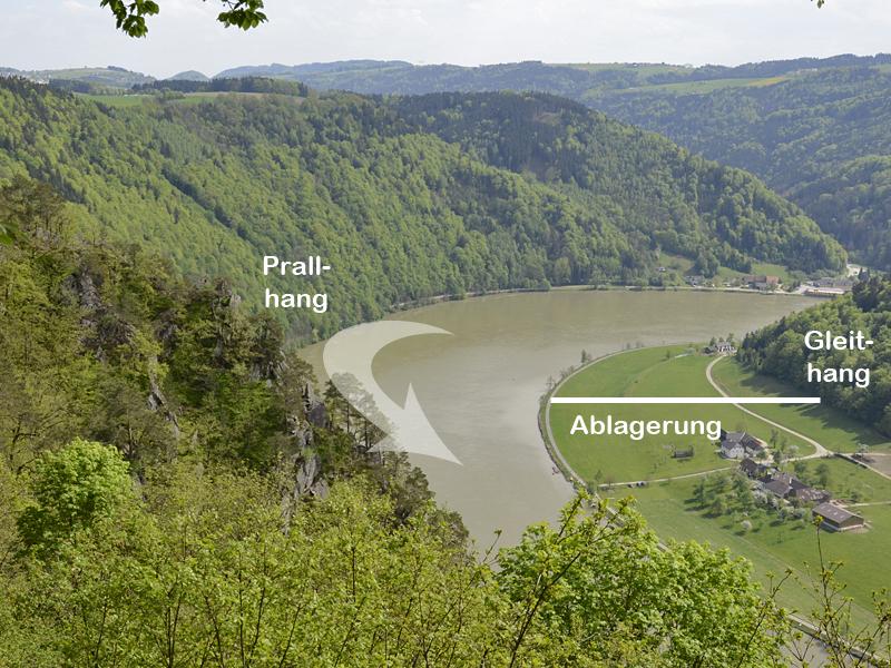 Donau