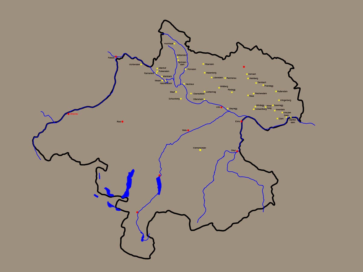 Übersicht